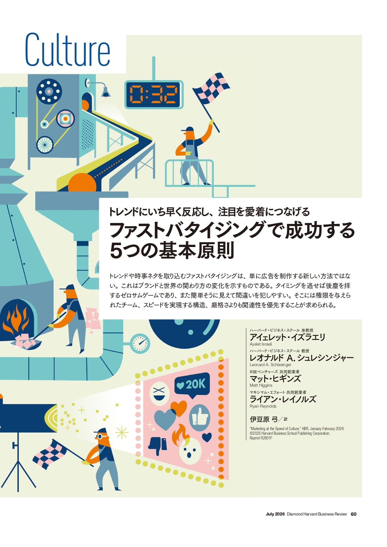 ファストバタイジングで成功する5つの基本原則