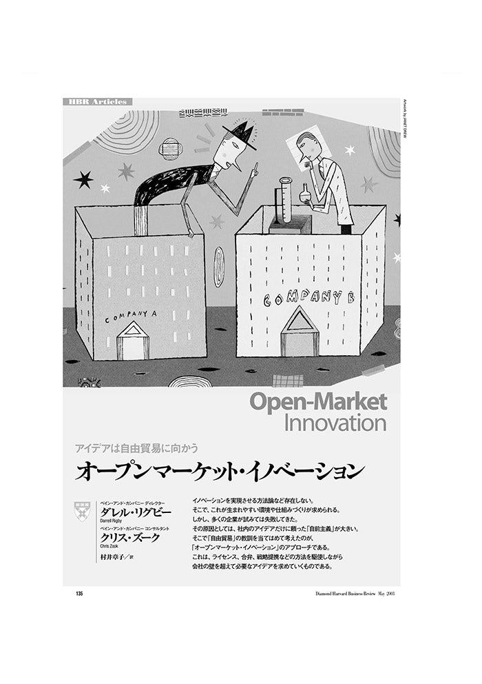 オープンマーケット・イノベーション