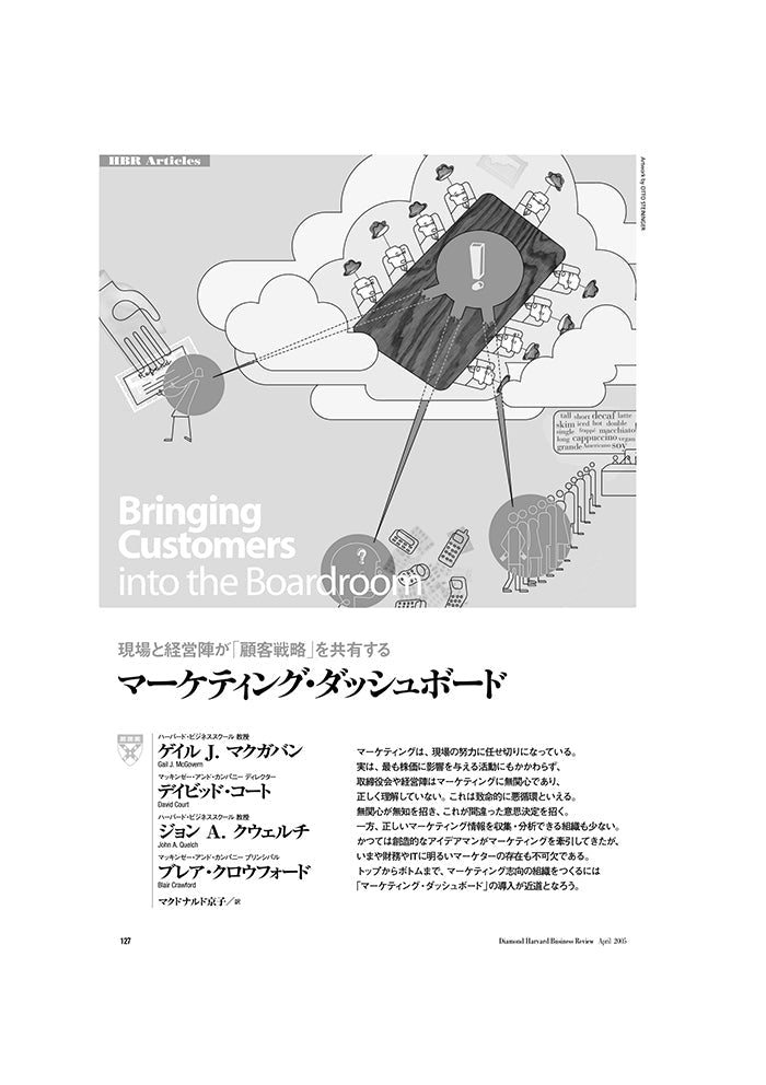 マーケティング・ダッシュボード