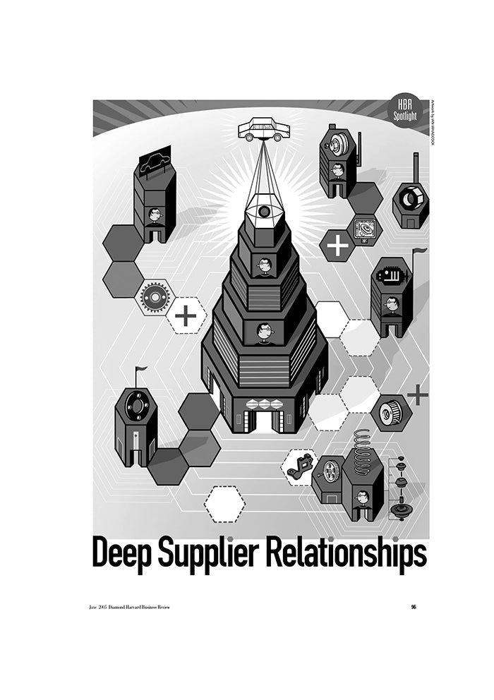 「KEIRETSU」マネジメント