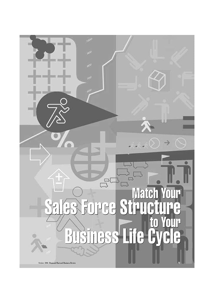営業組織は事業ライフサイクルに従う