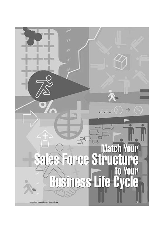 営業組織は事業ライフサイクルに従う