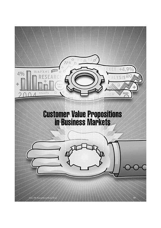 法人営業は提案力で決まる