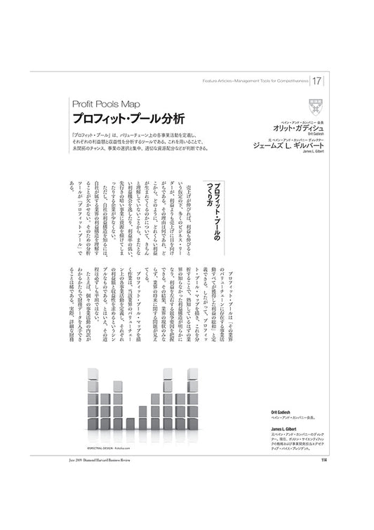 プロフィット・プール分析