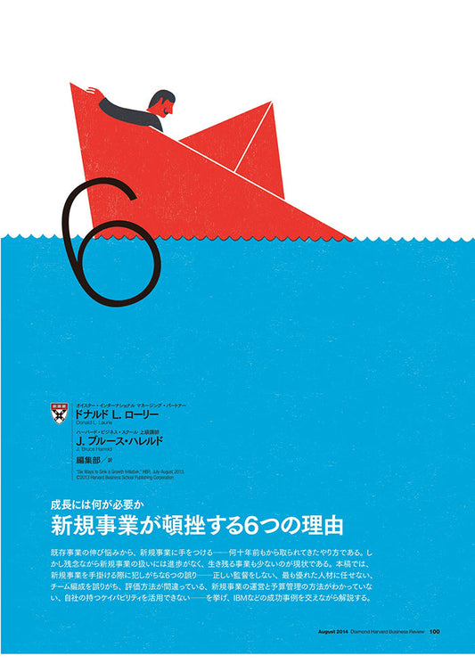 新規事業が頓挫する6つの理由