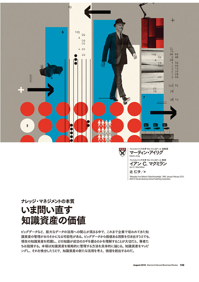 いま問い直す知識資産の価値