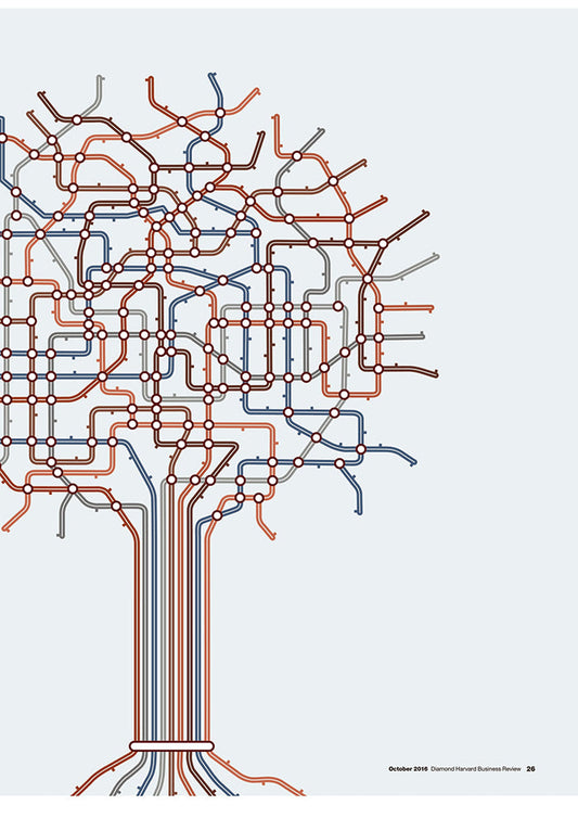 プラットフォーム革命