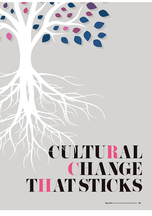 社風を活かして変革する企業