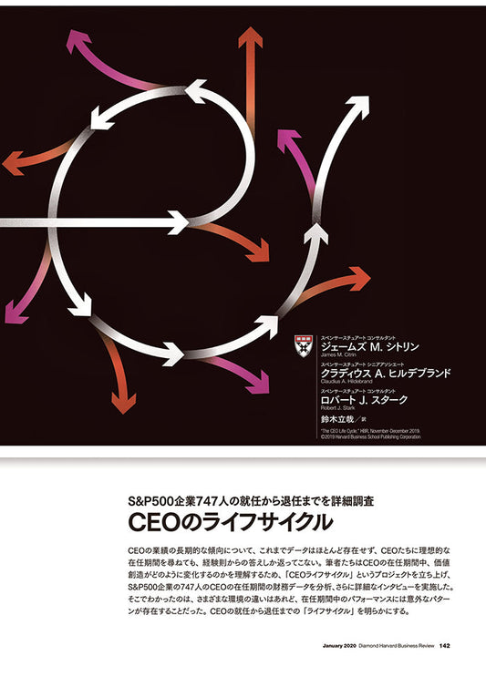 CEOのライフサイクル