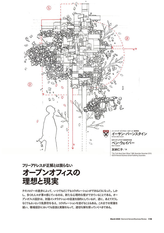 オープンオフィスの理想と現実
