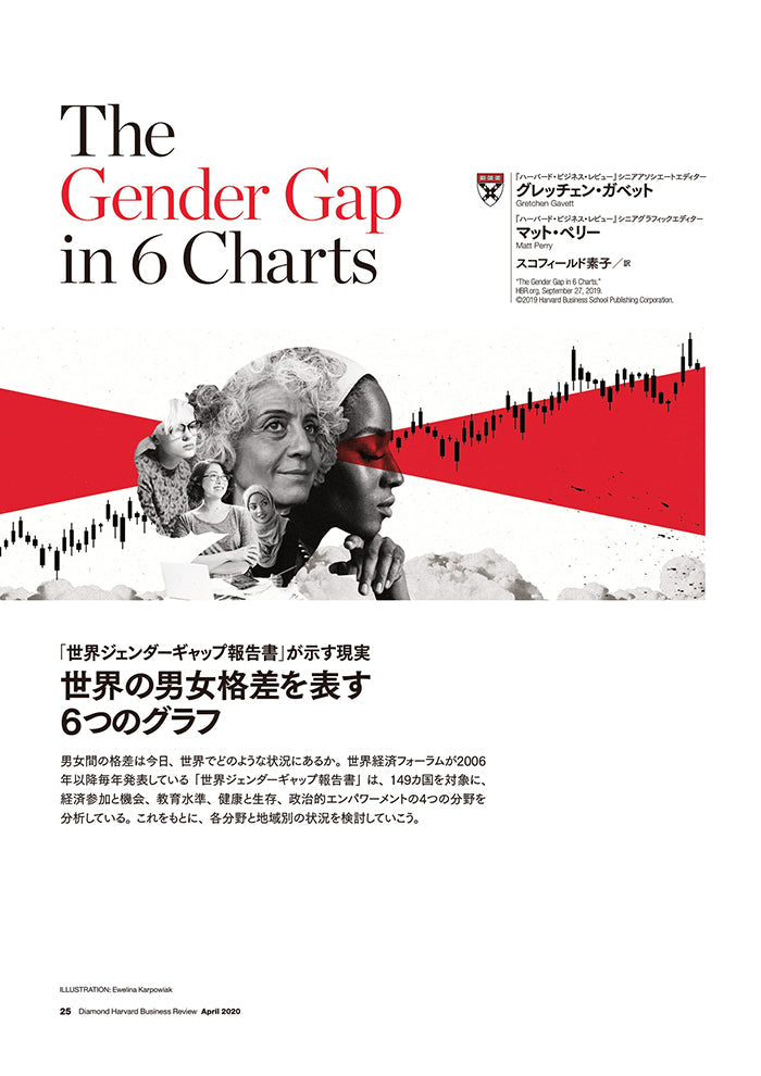 世界の男女格差を表す6つのグラフ