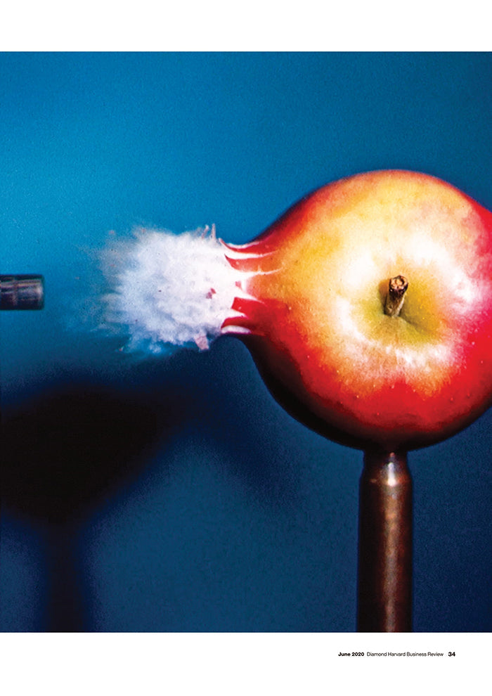 ビジネス実験を重ねる文化が企業を成功に導く