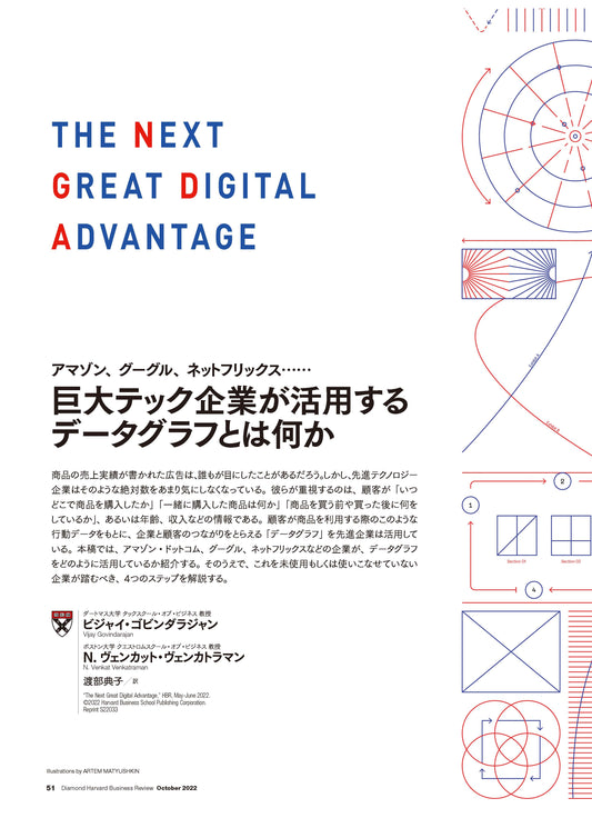 巨大テック企業が活用するデータグラフとは何か
