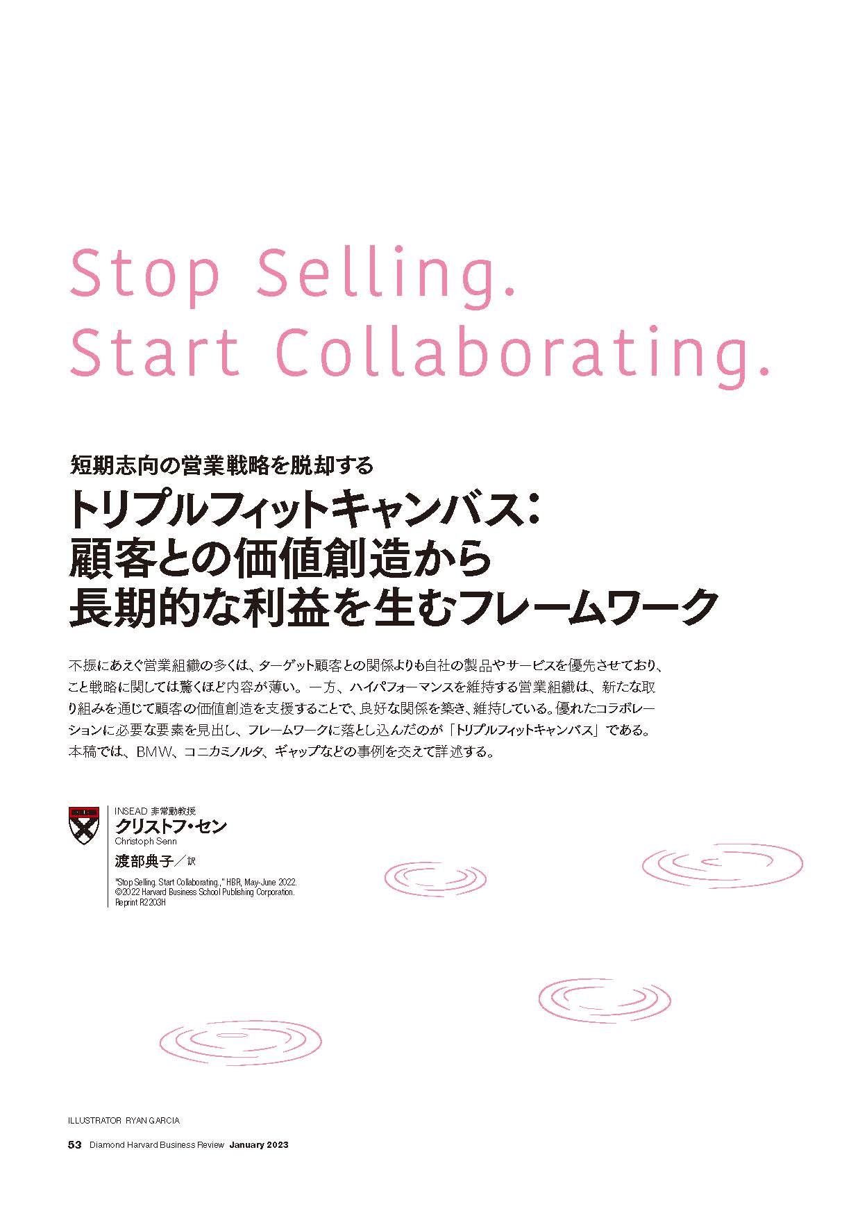 トリプルフィットキャンバス:顧客との価値創造から長期的な利益を生むフレームワーク