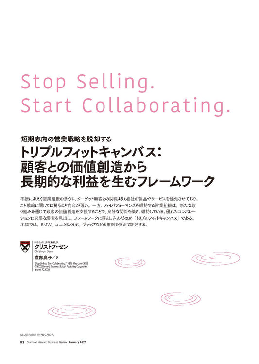 トリプルフィットキャンバス:顧客との価値創造から長期的な利益を生むフレームワーク