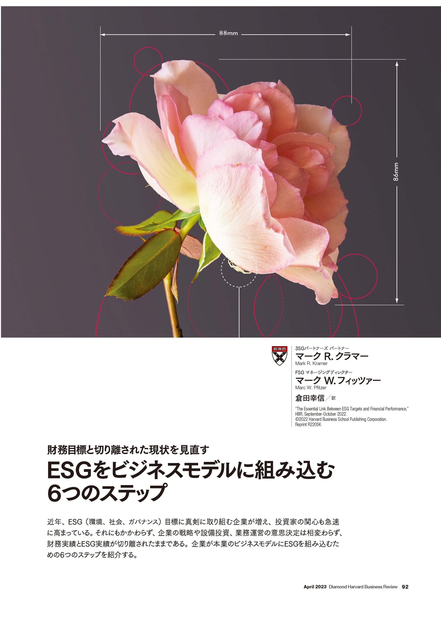 ESGをビジネスモデルに組み込む6つのステップ