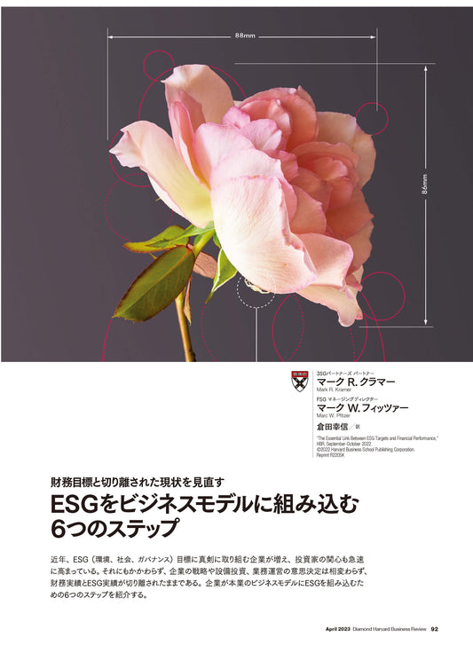 ESGをビジネスモデルに組み込む6つのステップ