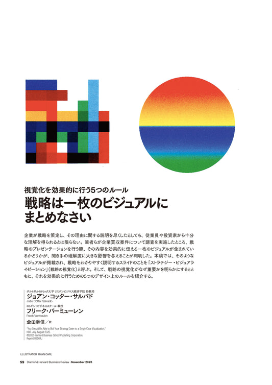 戦略は一枚のビジュアルにまとめなさい